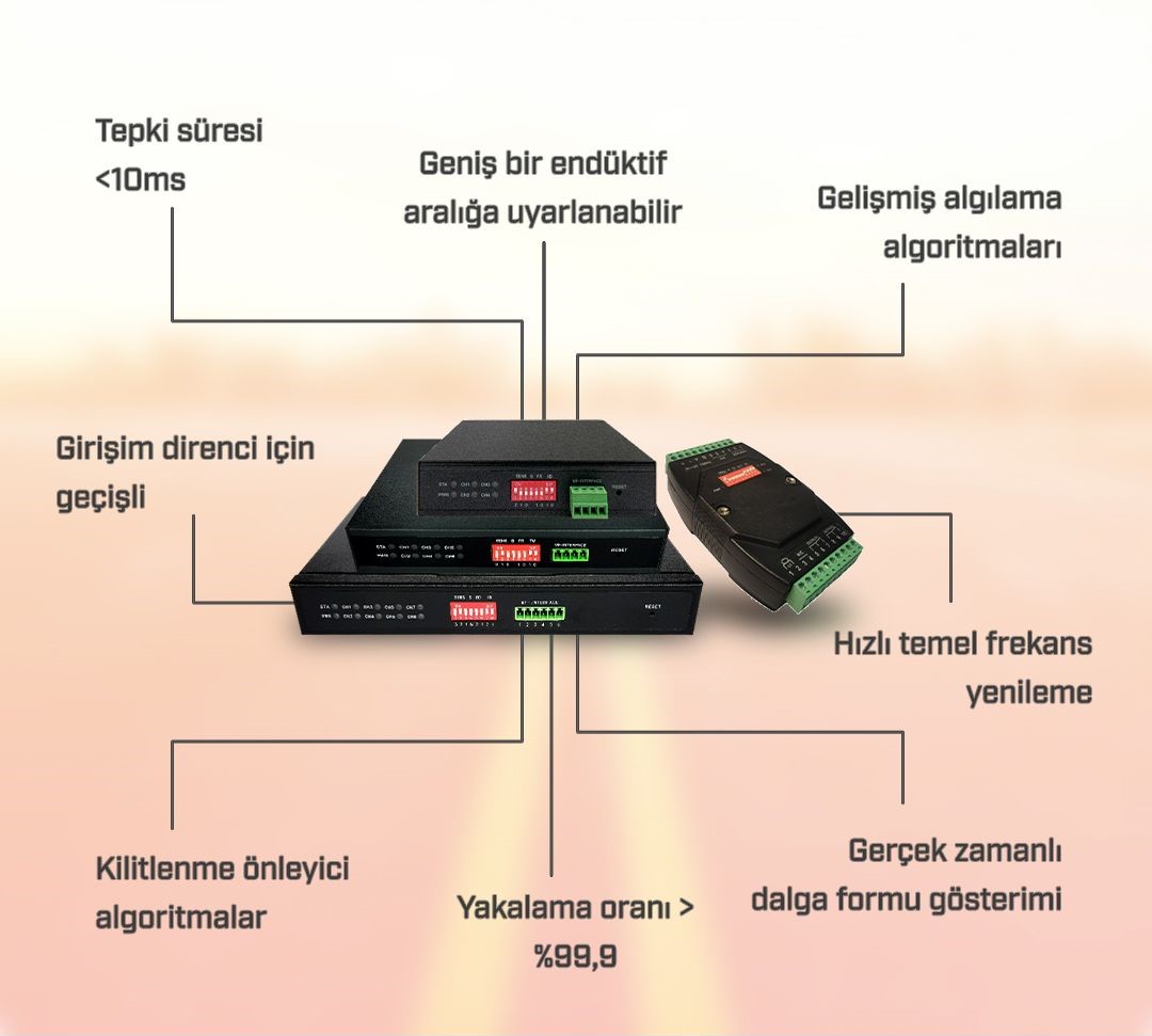 ClairLup Serisi | Endüktif Loop Dedektörü 3 loop dedektör loop dedektör