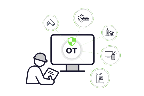 cps koruma cps koruma