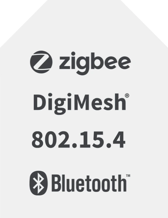 Digi XBee Gömülü Haberleşme Modülleri 11 gömülü haberleşme modülleri gömülü haberleşme modülleri