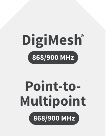 Digi XBee Gömülü Haberleşme Modülleri 12 gömülü haberleşme modülleri gömülü haberleşme modülleri