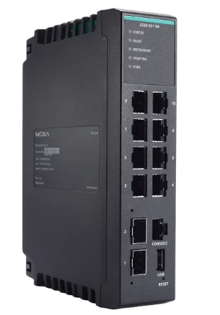 Modüler programlanabilir IIN kontrolörlerine haberleşme modülleri