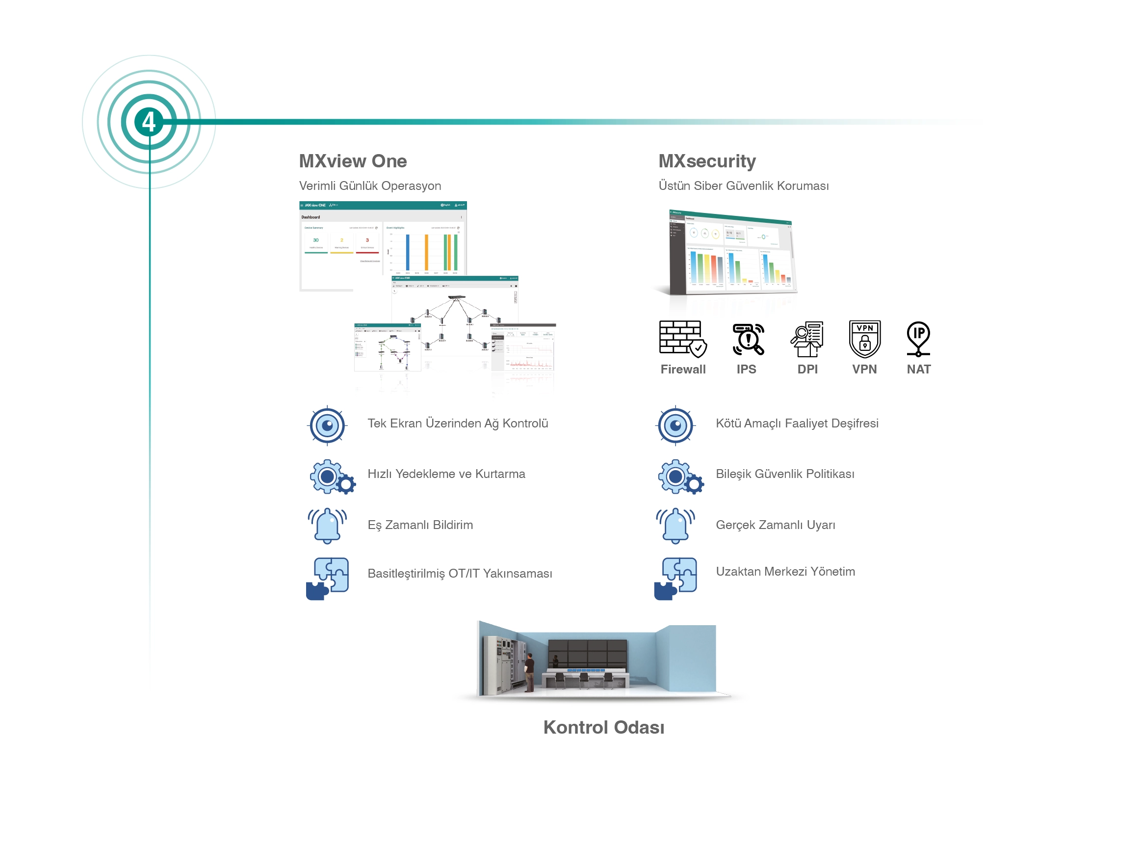 Maden içi haberleşme sistemi Maden içi haberleşme sistemi