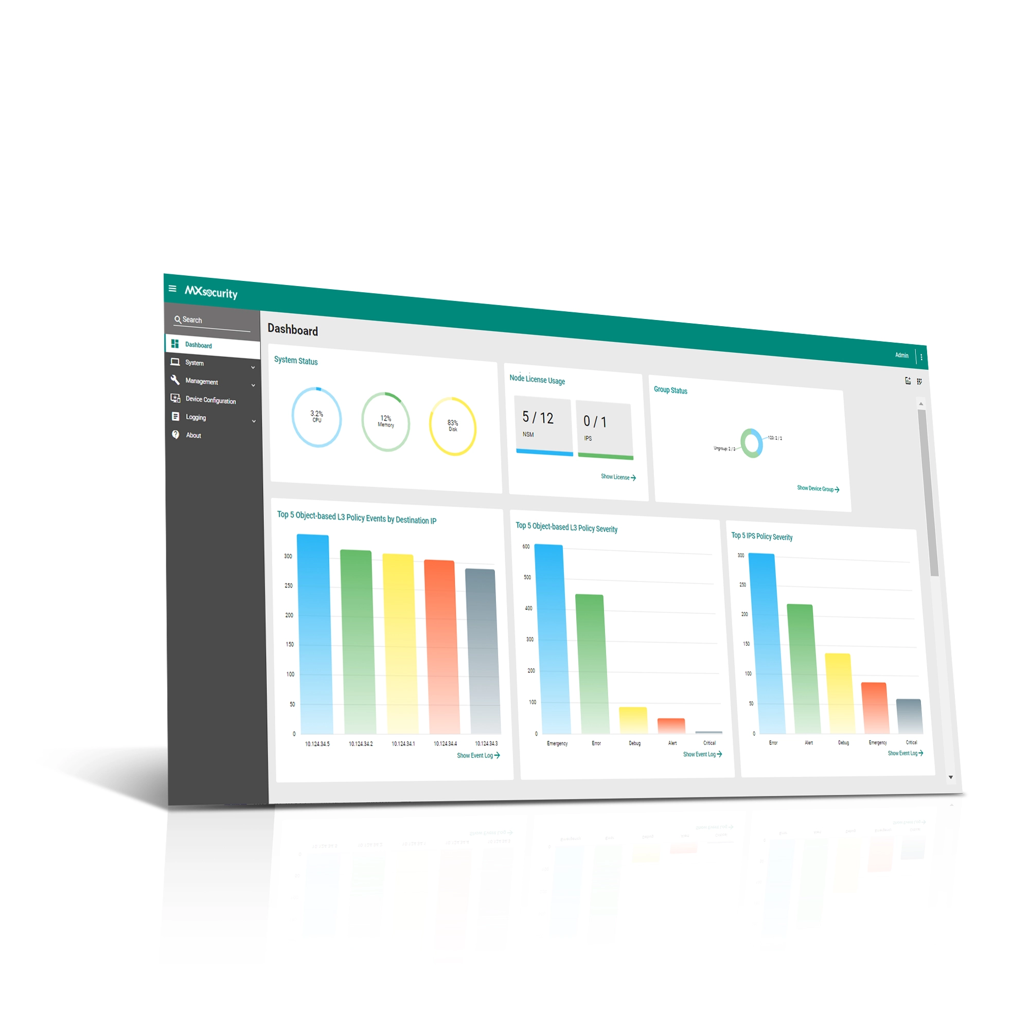 Moxa mxsecurity ot ağları için ağ yönetim yazılımı