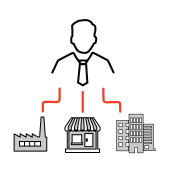 Robustel Cloud Manager System (RCMS) 6 makinelere uzaktan erişim makinelere uzaktan erişim