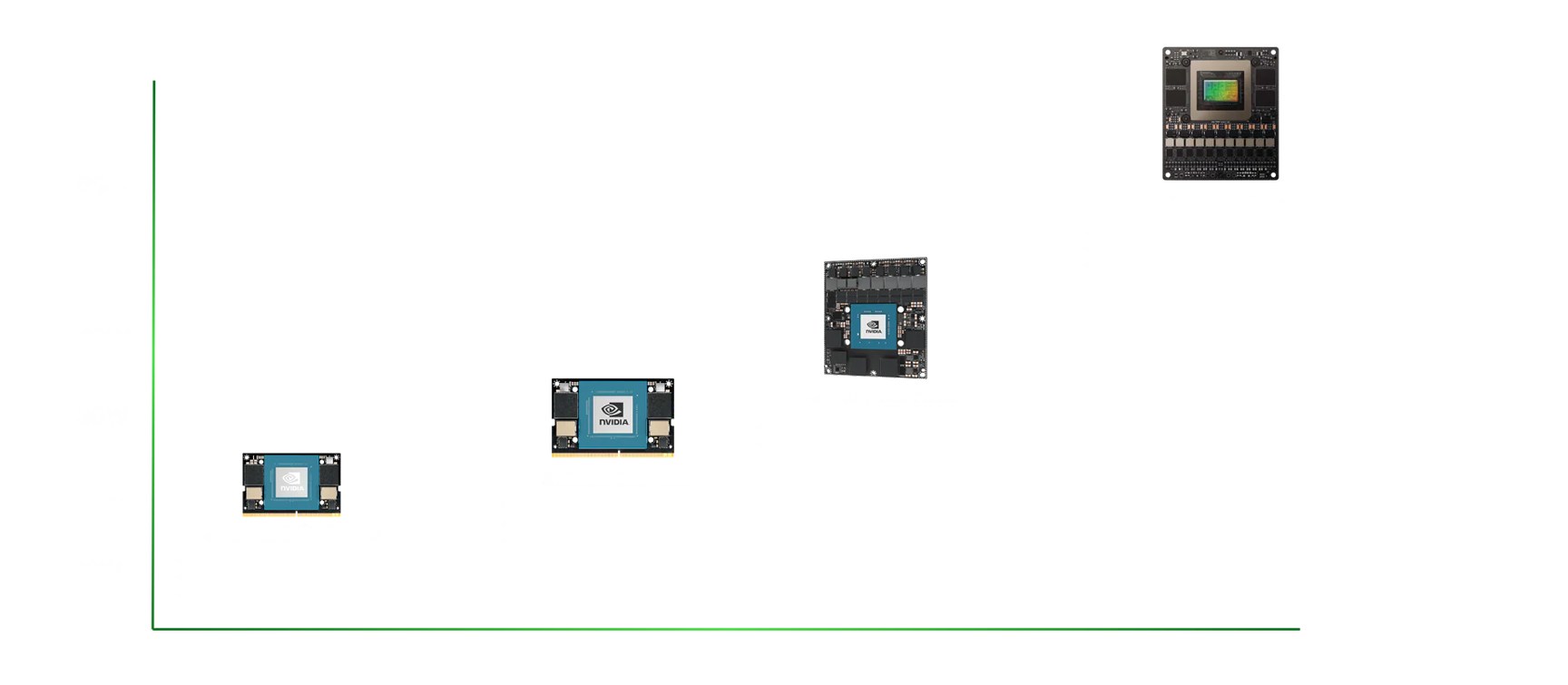 nvidia destekli ai bilgisayar nvidia destekli ai bilgisayar